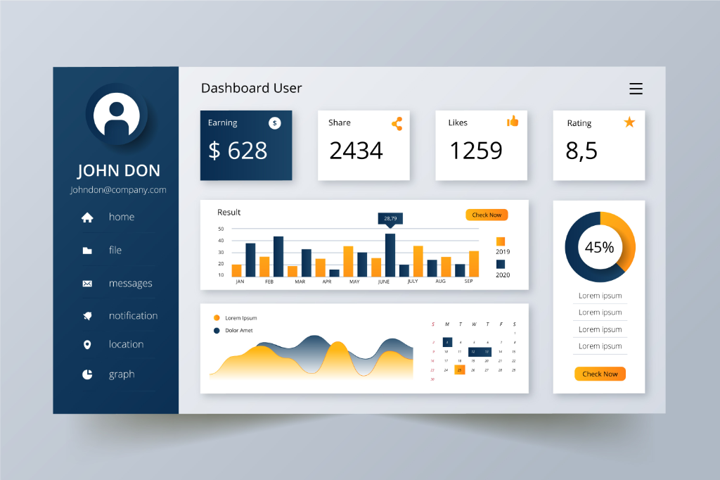 SiteDash Platform Preview